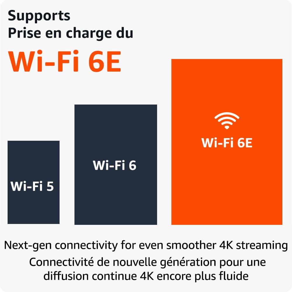 Amazon Fire TV Stick 4K Max (newest model), streaming device, supports Wi-Fi 6E, free & live TV without cable or satellite