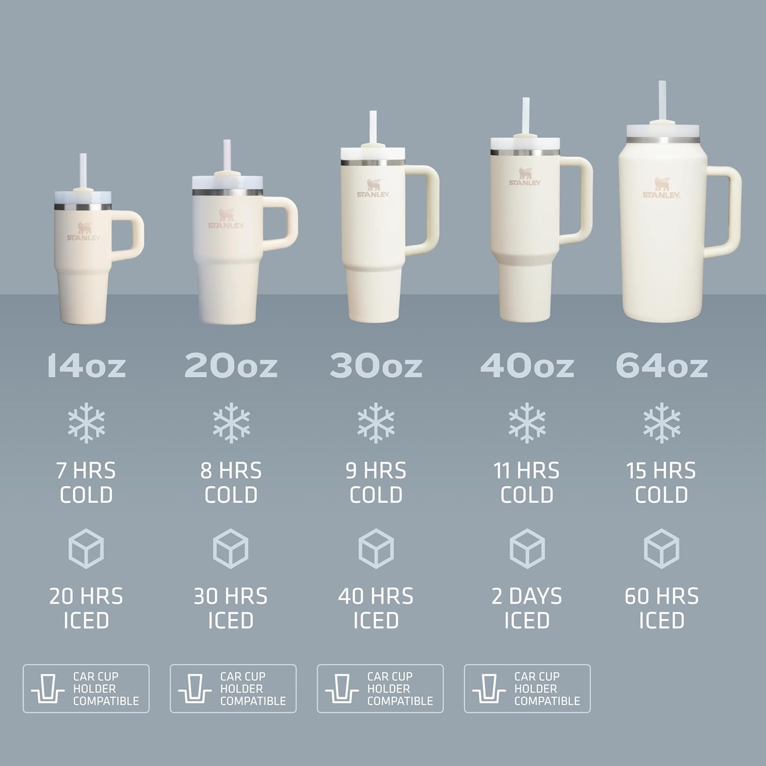 Stanley Quencher H2.0 Tumbler with Handle and Straw 30 oz | Flowstate 3-Position Lid | Cup Holder Compatible for Travel | Insulated Stainless Steel Cup | BPA-Free | Rose Quartz 2.0