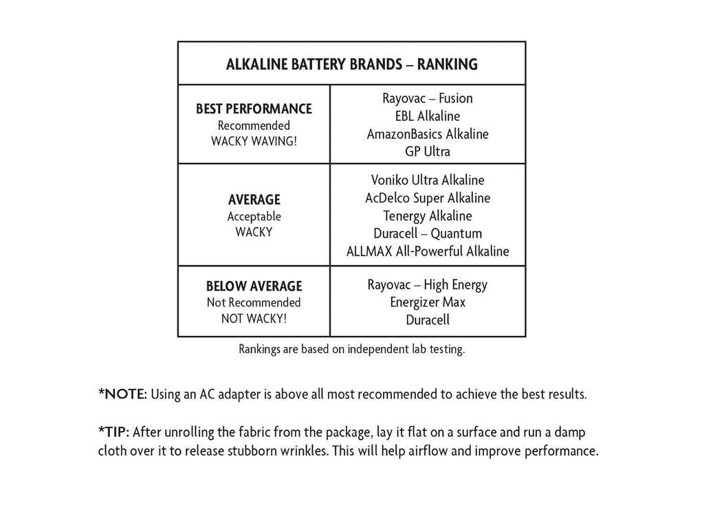 Le bonhomme gonflable qui agite la main (l'original)