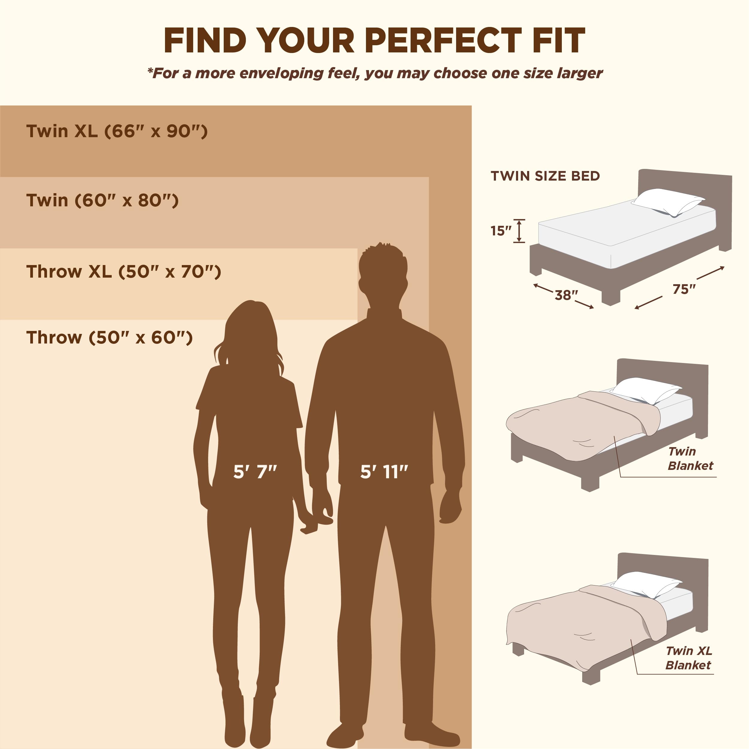 Bedsure Throw Blanket Living Room Home Decor- Gift for Mom Women Men, Soft Fluffy Fleece Cozy Fuzzy Plush Warm White Couch Bed Winter Blanket, Bedroom Christmas Decor Gifts for Him Her, 50x60