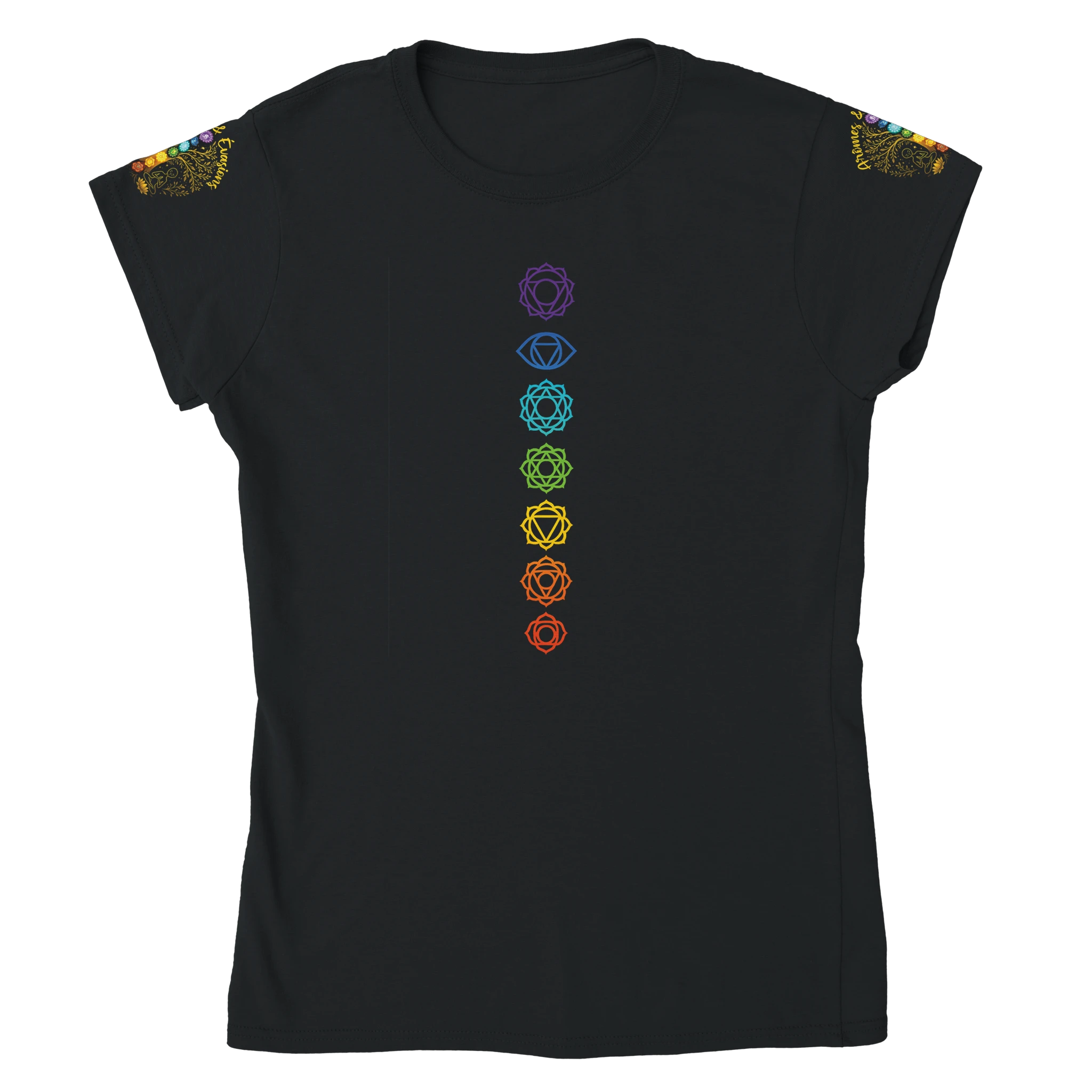 a4aca228-98d5-40a4-b0d1-24ae0d776287